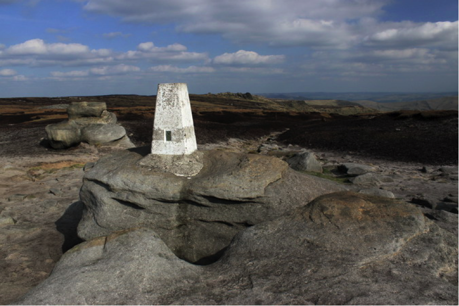 Kinder triangulation pillar