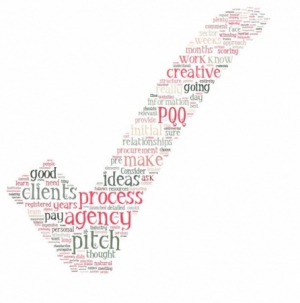 Pitch Blog Word Cloud_0_medium.jpg