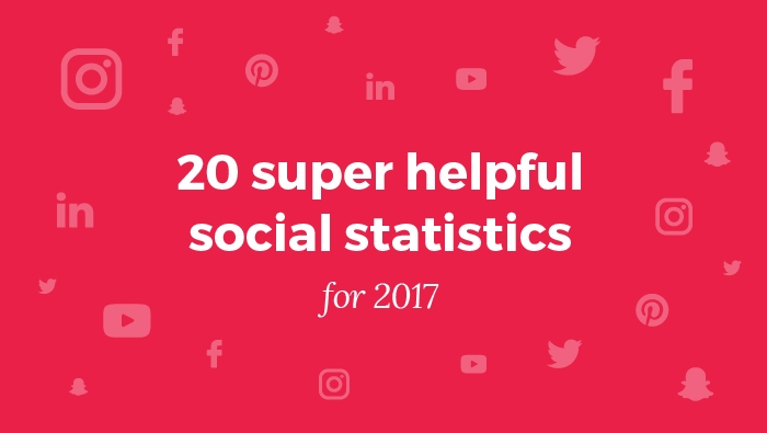 20 super helpful social media statistics 