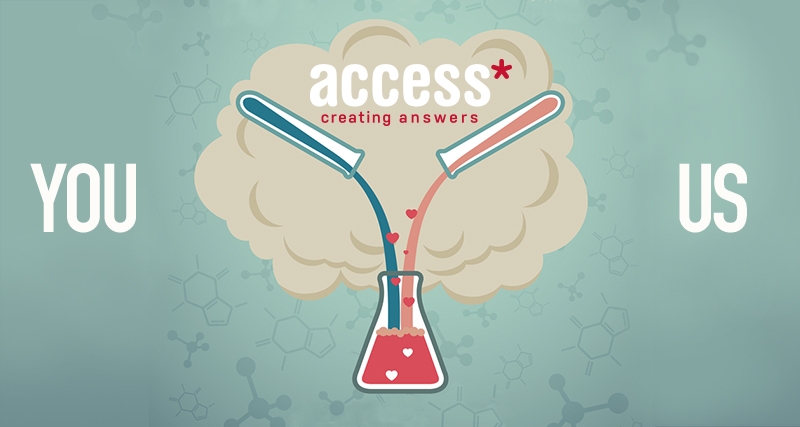 Access - You working with Us is the formula