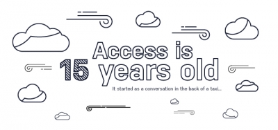 Access Timeline Header