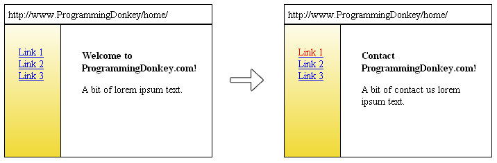 HTML5 example no url change