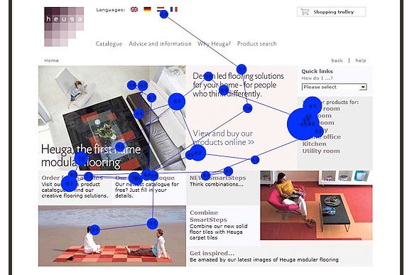 This image shows how eye tracking software can be used to test website usability